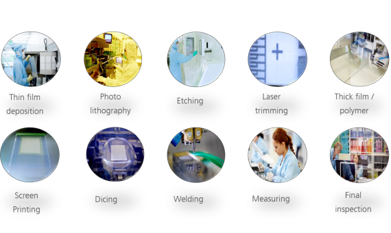 Production process using thin- and thickfilm technology