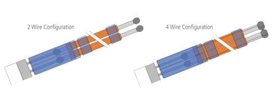 Space sensor configuration