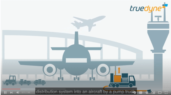 Density sensor for aircraft fuelling